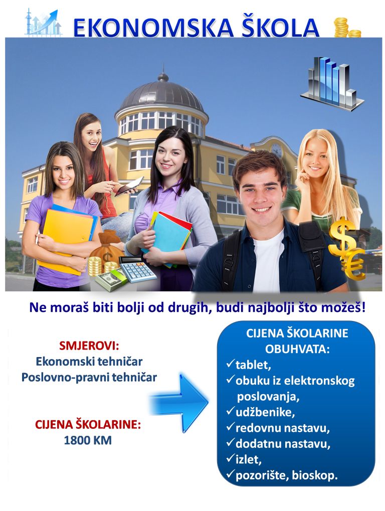 Ekonomska skola